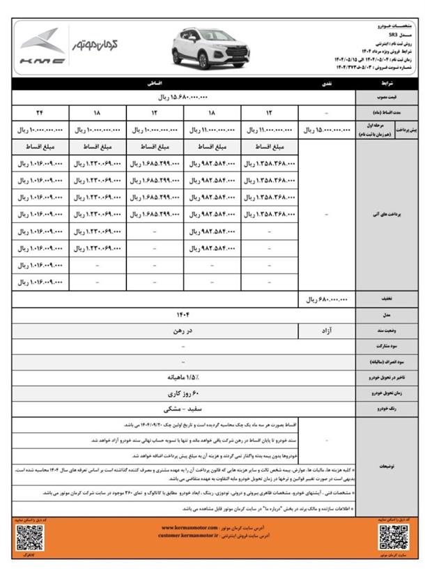 طرح جدید پیش فروش محصولات کرمان موتور (مرداد 1404)